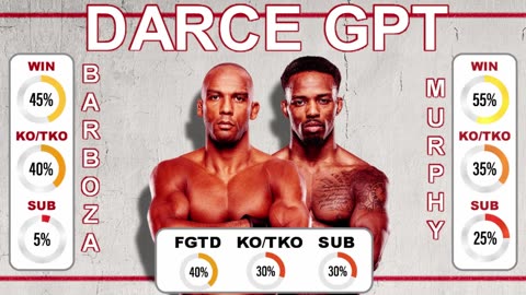 UFC FIGHT NIGHT - BARBOZA VS MURPHY | DARCE GPT ANALYSIS