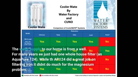3M Aqua-Pure AP800 Series Whole House Replacement Water-Overview
