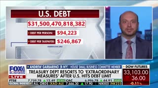 [2023-01-20] Treasury Dept. resorts to 'extraordinary measures' after US hits the debt limit