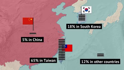 what changes happens in the world if China attacked Taiwan