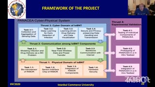 Internet Of Bio-Nanothings: Science and Society Meetings - XI, Prof. Dr. İan F. Akyıldız, Georgia University (2020)