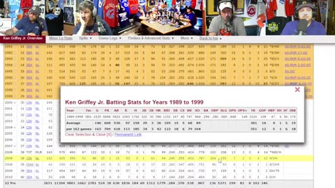 The Shock Joxx - WAR Is Not A Stat; Griffey vs Trout All-time MLB Greats