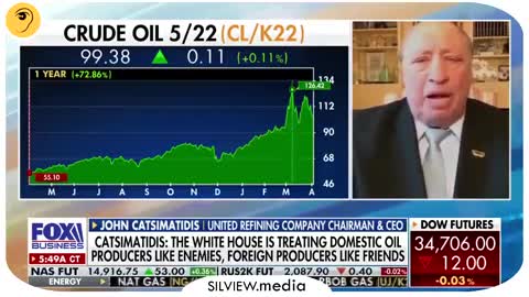 HUGE !! OIL MOGUL JUST ADMITTED OIL IS NEITHER FOSSIL OR SCARCE 🛢️ NOT EVEN FINITE