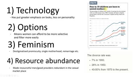 The Blackpill's Case For Dating 2021 **4 In-Depth Reason's**