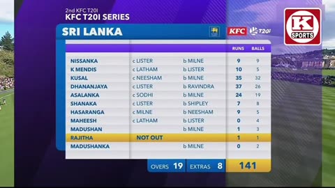 Newzealand Vs Srilanka Cricket Match T20 2nd Match Highlight's 2023!