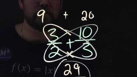 How: The Butterfly Method for Adding Fractions | 3/2 + 10/3 | Minute Math Tricks Part 158 #shorts