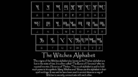 Theban Alphabet