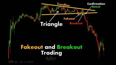 CHART PATTERN BREAK OUT (#2)