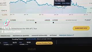 best stocks to buy now. roaring kitty fail