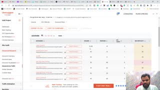 Ubersuggest Keyword Research Tool for Content Marketing Professionals!