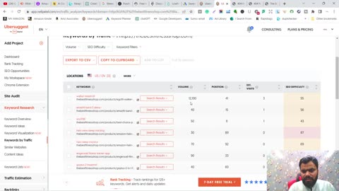 Ubersuggest Keyword Research Tool for Content Marketing Professionals!