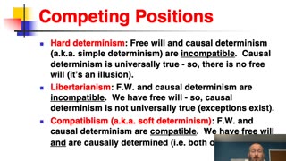 Free Will-Determinism Debate Introduction