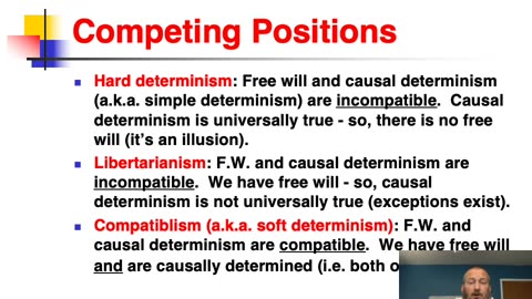 Free Will-Determinism Debate Introduction