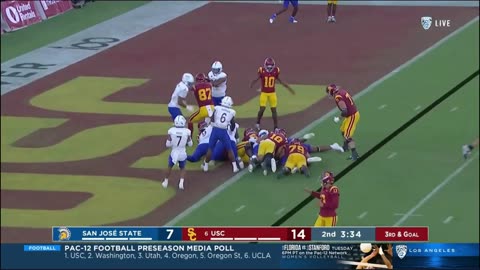 USC vs San Jose State Highlights | College Football Week 0 | 2023 College Football Highlights