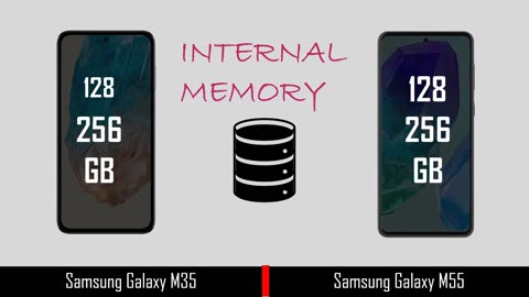 Samsung Galaxy M35 VS Samsung Galaxy M55 | Full comparison