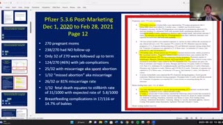 Dr James Thorp Has Seen Massive Increase In Every Pregnancy Complication You Can Think Of