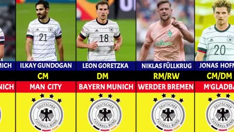 GERMANY NATIONAL TEAM OFFICIAL SQUAD WORLD CUP 2022 WORLD CUP 2022 QATAR