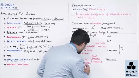 LEC#21 FUNCTION OF BLOOD CELLS