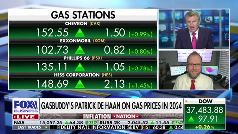 Americans may see lower prices at the gas pump in 2024, expert predicts