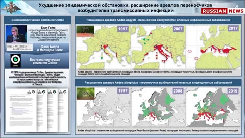Military-biological activity of the United States on the territory of Ukraine