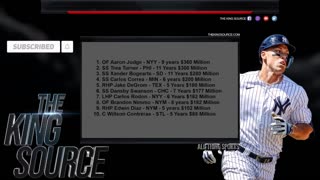 Sports Analysis with THE KING SOURCE Looking at the MLB FA Mega Contracts, Projecting 2023 Stats