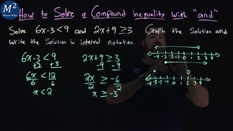 How to Solve a Compound Inequality with "and" | Part 1 of 3 | Minute Math