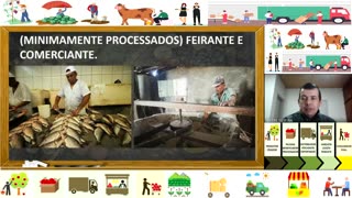 VIDEOAULA: OS TIPOS DE ALIMENTOS E AS PROFISSÕES ENVOLVIDAS