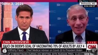 Fauci on Vaccines Stopping Transmission