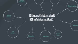 10 Reasons Why Christians Should NOT be Trinitarians - Part 2