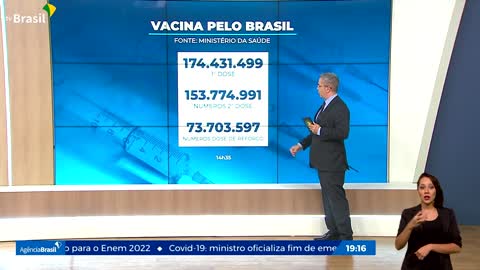 Confira os dados atualizados da pandemia de covid-19 no Brasil