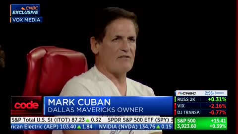 WATCH: Mark Cuban Has Two Words for Elizabeth Warren