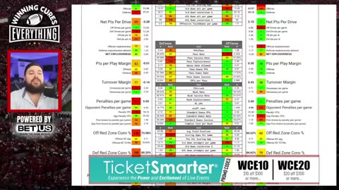 College Football Week 9 2023 Spread Picks & Predictions _ 20 games!