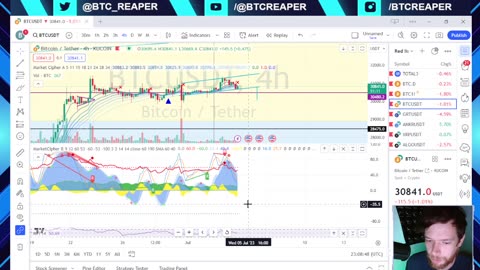 3AC Donating Earnings, UK New Rules, BRC-69 Ordinals Upgrade -EP270 7/4/23