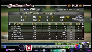 2-for-1 Birthday Stream, Part 1: MVP Baseball 2005 - November 10, 2023 Gameplay