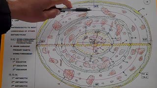 part 1. The Four Great Dome-Firmaments Of Earth and The Heights