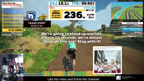 FBT Pain Cave - Zwift - 1hr Workout on the bike