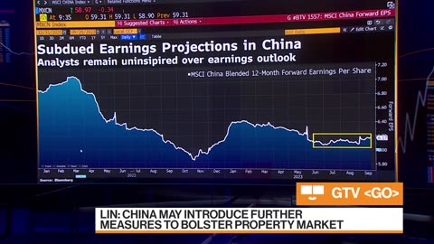 AllianceBernstein Favors China A-Shares