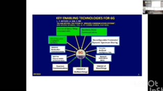 A THEORY AND A PREDICTION - STRATOSPHERIC AEROSOL INJECTION, CBDC AND WHAT COMES NEXT!