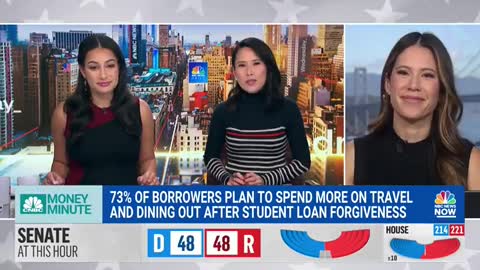 Poll Shows 73% of People Getting Student Loans Forgiven Plan To Blow Money on Stupid Stuff