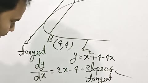 Applicationofderivativesclass12 ||important question vvi calculus