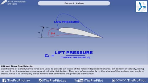 Introductory Flight Videos