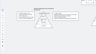 TGA Core Concepts - Resource Allocation