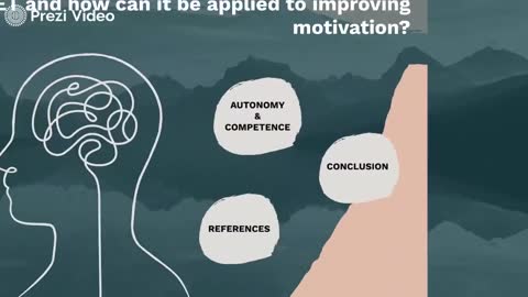 Cognitive evaluation theory and motivation