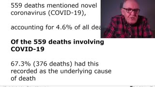 Dr. John Campbell Covid symptoms and looking at the most recent data on excess deaths