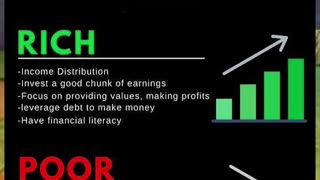 Finance tips **VALUE** | Educational Clips