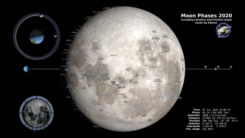 Moon Phases 2020 - Southern Hemisphere