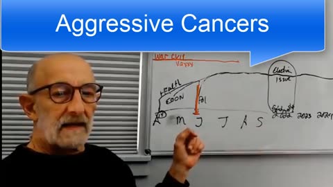 Aggressive Cancers - EXPLORERS GUIDE TO SCIFI WORLD - CLIF HIGH
