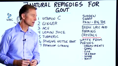 The 7 Natural Remedies for Gout