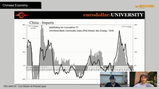 Global Economy Crash