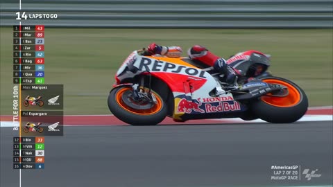 Bike Racing Dangerous Accidents | MotoGP